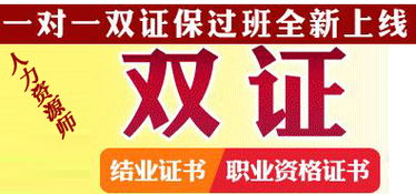 2012上半年企業人力資源管理師成績查詢與人力信息咨詢服務指南
