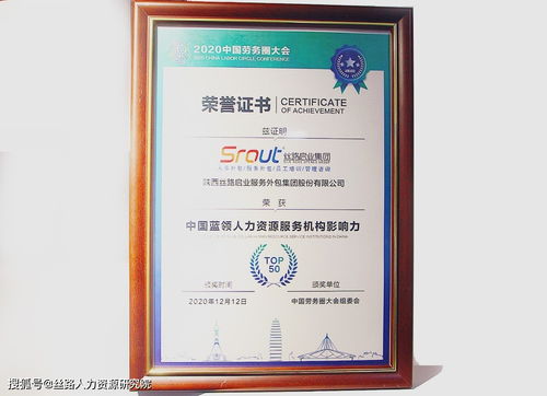 2020勞務圈大會 絲路外包集團榮登中國藍領人力資源服務機構(gòu)影響力TOP50